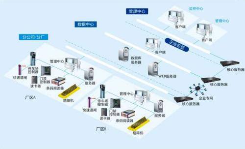 徐州云龙区食堂收费管理系统七号