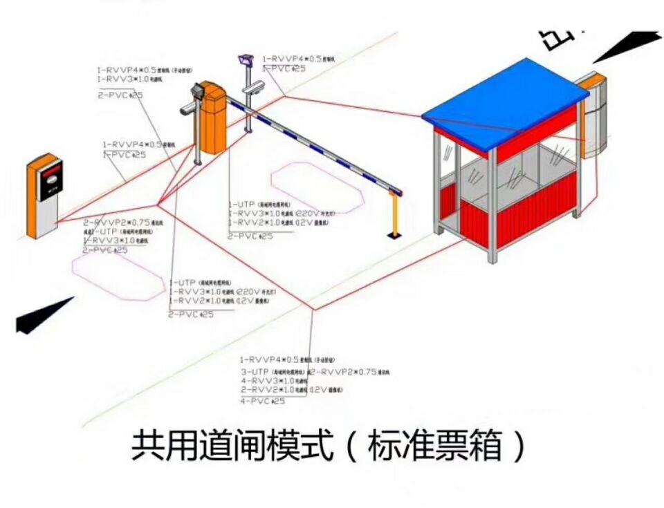 徐州云龙区单通道模式停车系统