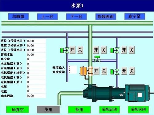 徐州云龙区水泵自动控制系统八号